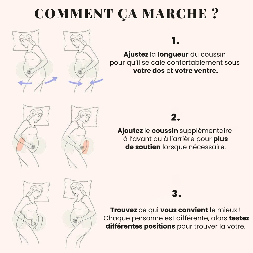 Coussin de Maternité