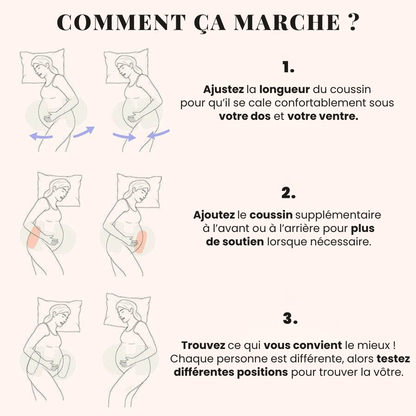 Coussin de Maternité